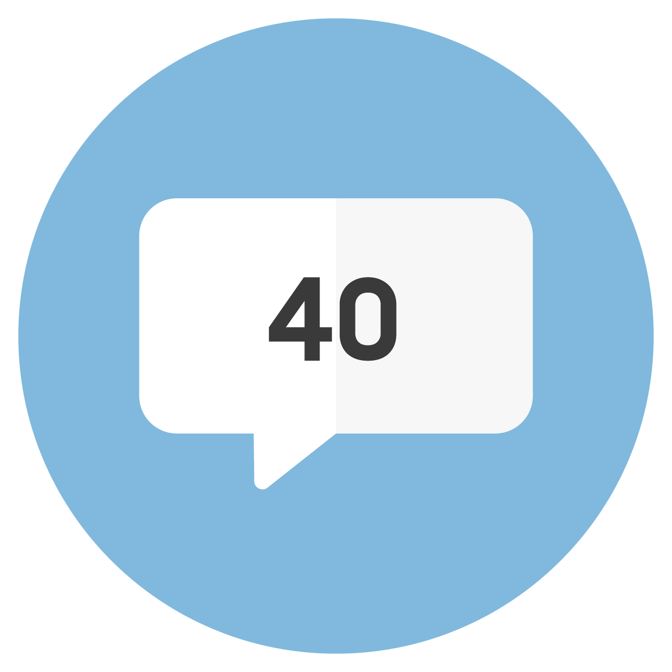 Mingler 40