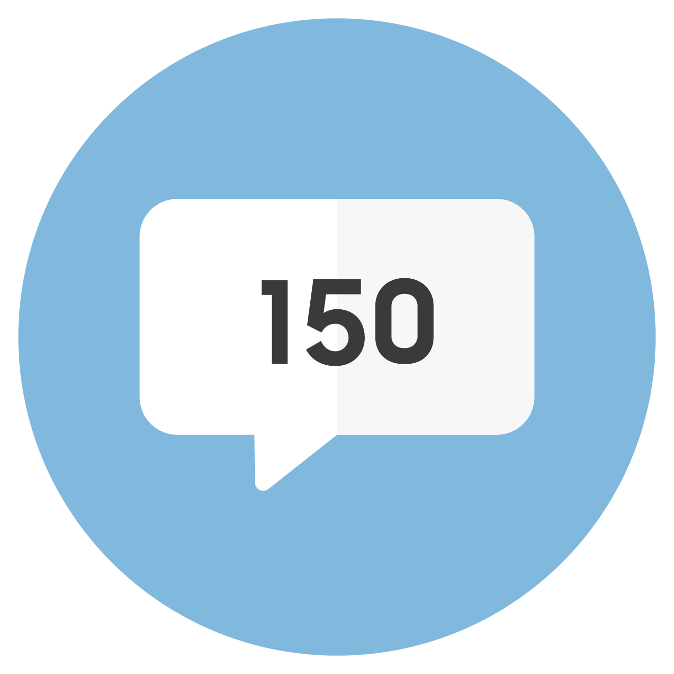 Mingler 150