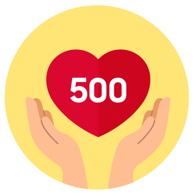 Admired 500