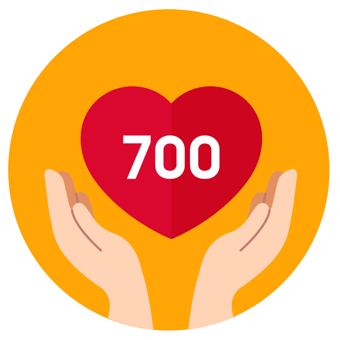 Community Favorite 700
