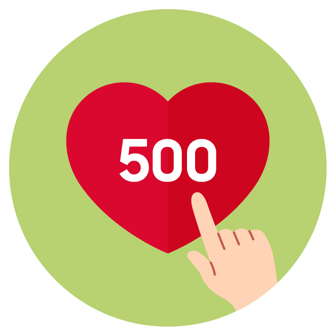 Motivator 500