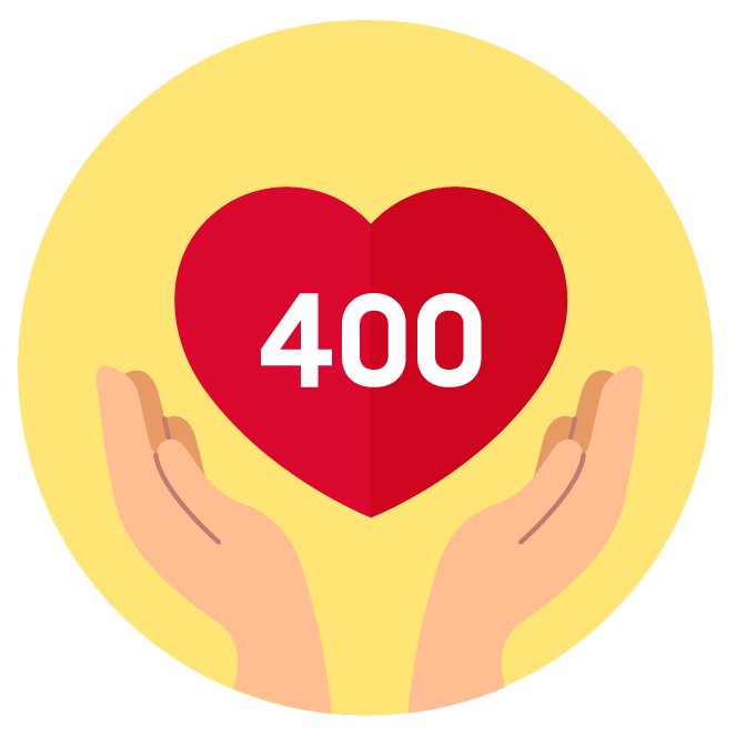 Admired 400