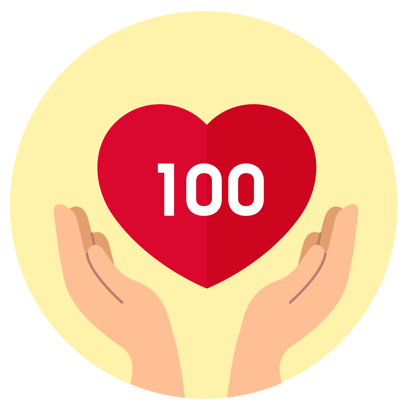 Liked 100