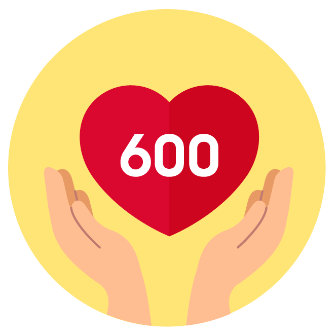 Admired 600